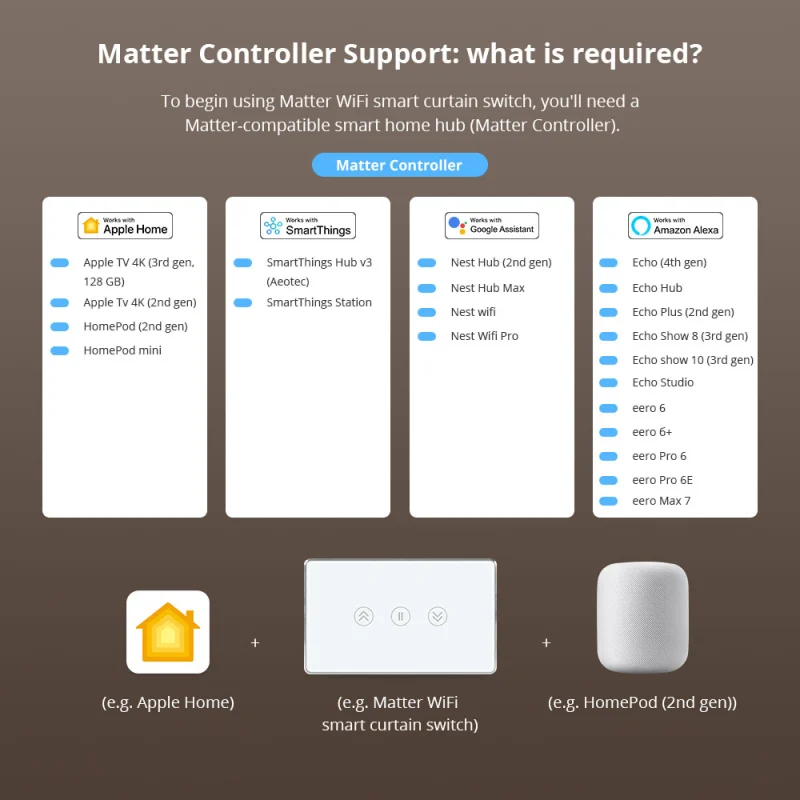 Alexa App Samsung Smart Thing Alexa Samsung Smartthings App Adding - Main Image
