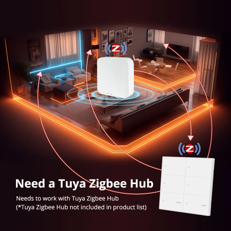 Zemismart Zigbee Smart 4 Gang Switch with 2 Gang Scene Switch 4X4 Push Button Light Switch Neutral Required works with Tuya Alexa Google Home Voice Co
