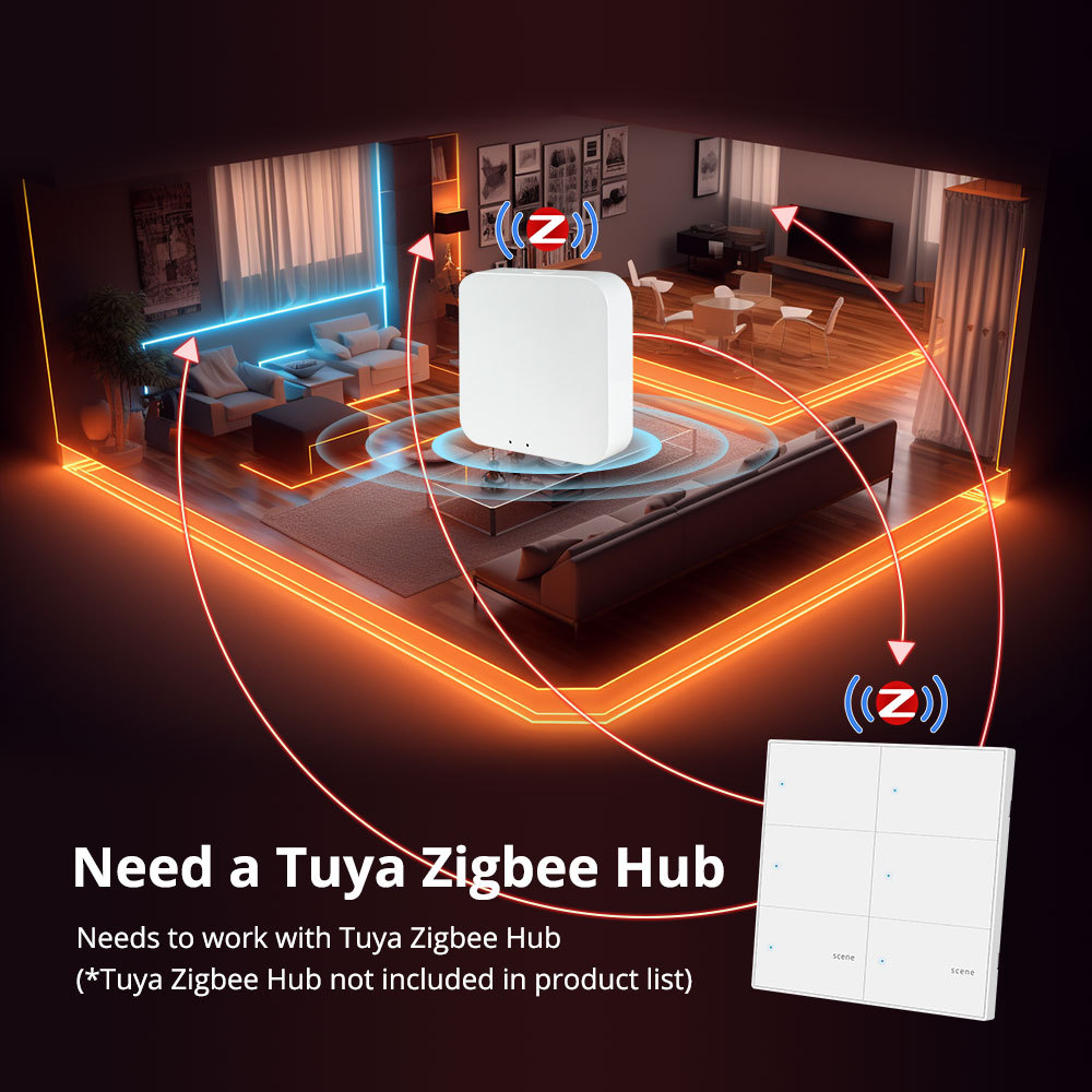 Zemismart Zigbee Smart 4 Gang Switch with 2 Gang Scene Switch 4X4 Push Button Light Switch Neutral Required works with Tuya Alexa Google Home Voice Co