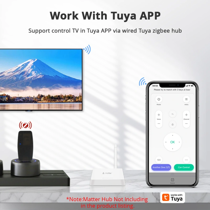 Zemismart Zigbee Smart IR Remote Controller Universal Infrared Remote works with Tuya Homekit Control Alexa Voice Control