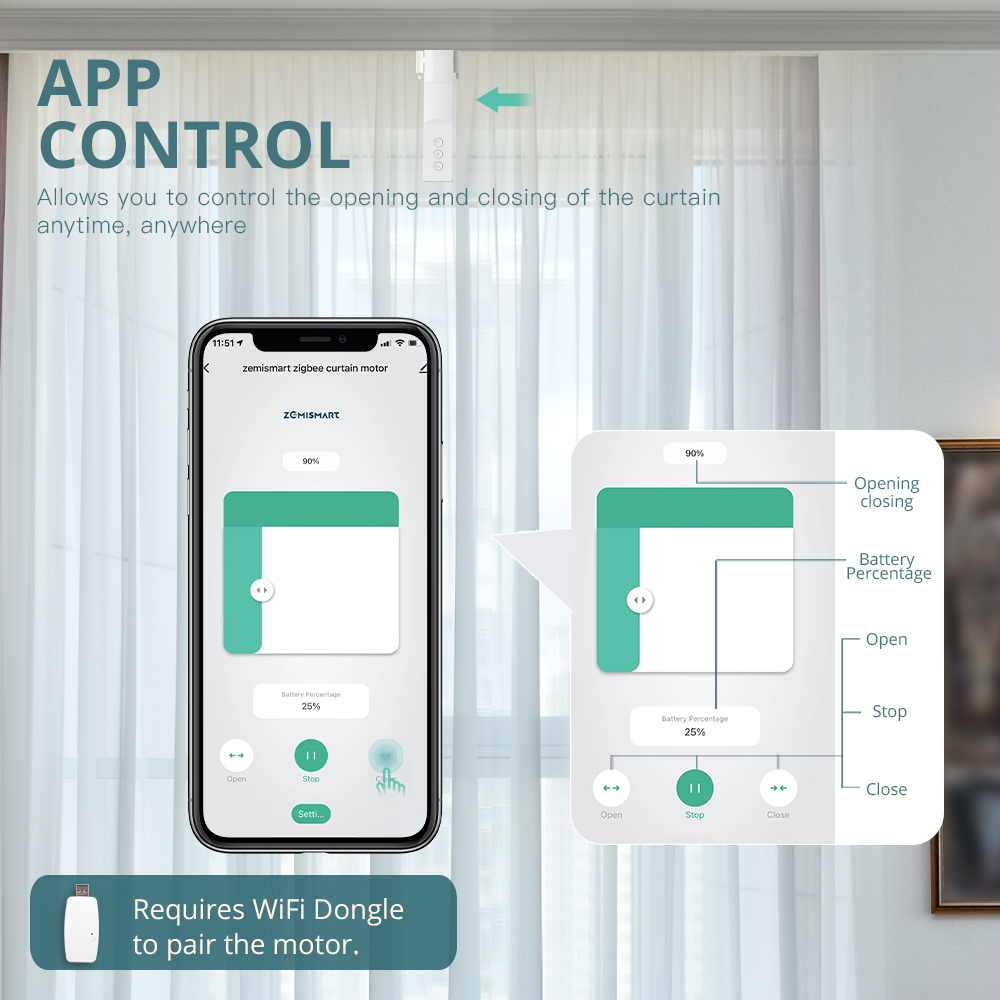 Zemismart WiFi Smart Curtain Driver Robot For Roman Rod I Type Curtains Track works with Tuya Smart Life Alexa Google Home Voice Control