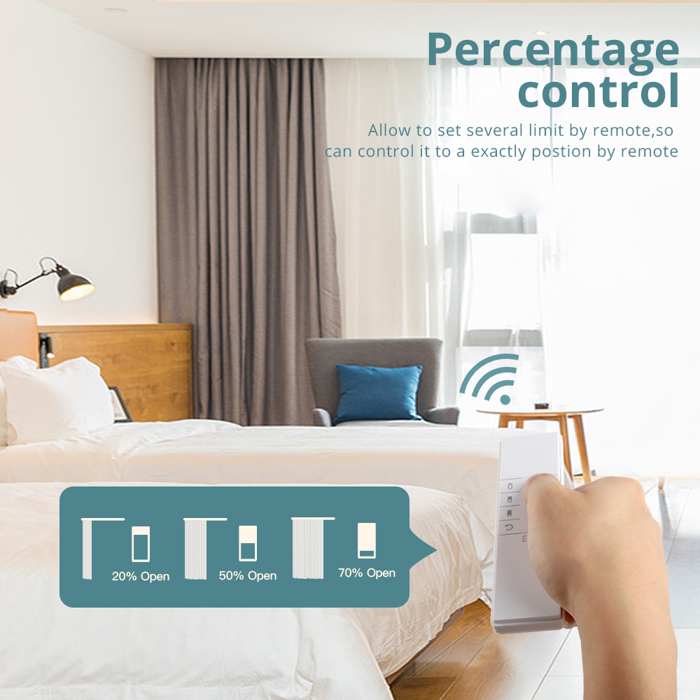 Zemismart WiFi Smart Curtain Driver Robot For Roman Rod I Type Curtains Track works with Tuya Smart Life Alexa Google Home Voice Control