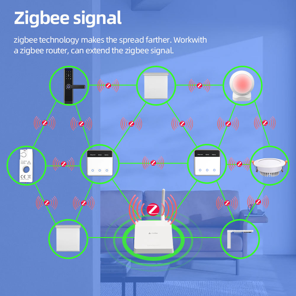 Zemismart Smart Home Products DIY Name Switch works with Tuya Zigbee Smart Display Screen Light Touch Switch Smart Life Alexa Google Home
