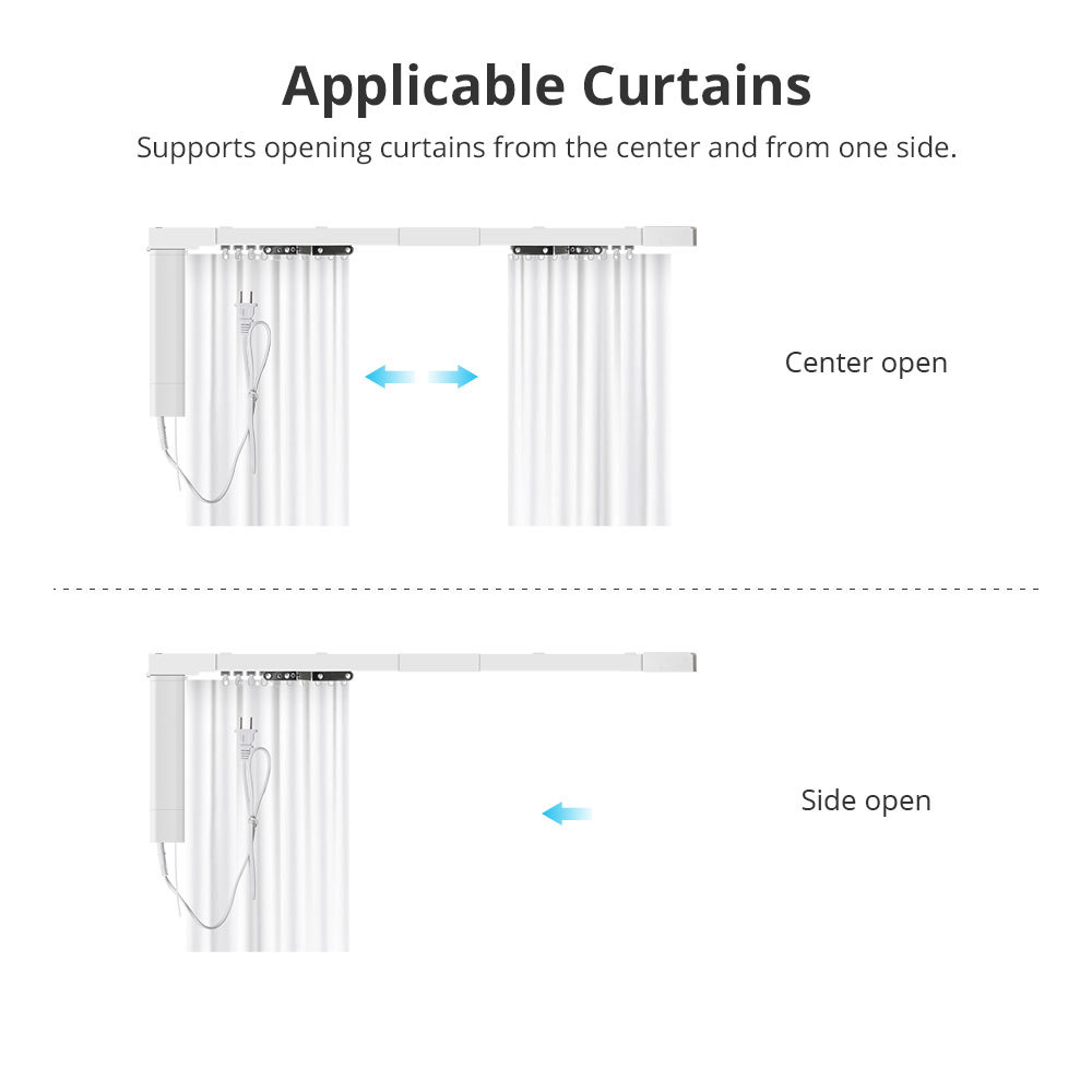 Zemismart WiFi Smart Curtain Customized Electric Curtain Motor With Tracket works with Tuya Alexa Google Home Enable RF Remote Control