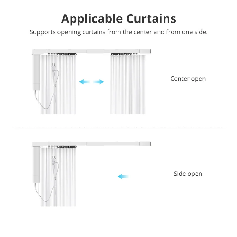 Zemismart Zigbee Curtain  Motor with Track Zigbee 3.0 Electric Smart Curtain works with Tuya