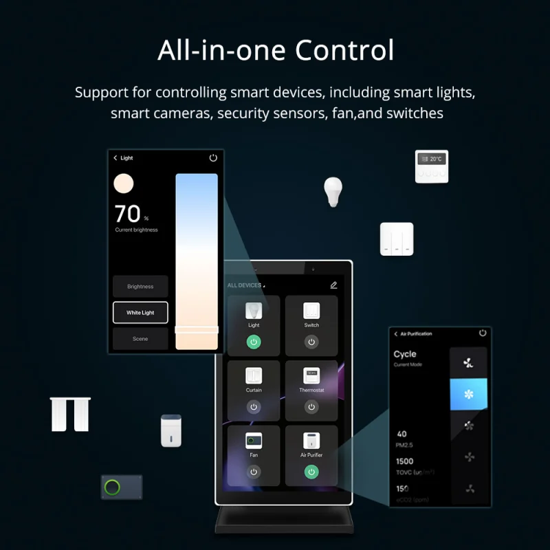 Zemismart 5 inch Smart Home Multi-functional Touch Screen come with Stand Control Panel work with Tuya Built in Alexa Zigbee Hub Smart control Panel