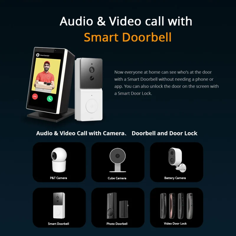Zemismart 5 inch Smart Home Multi-functional Touch Screen come with Stand Control Panel work with Tuya Built in Alexa Zigbee Hub Smart control Panel