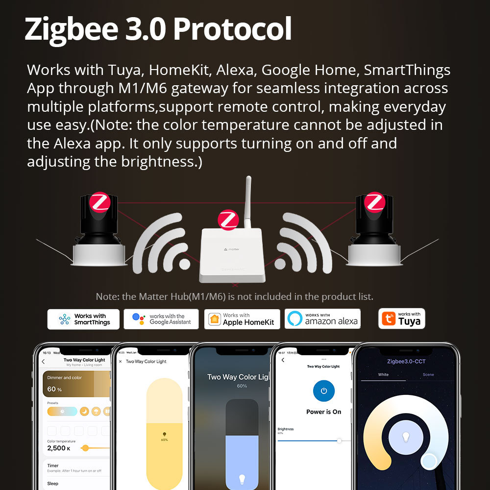 Zemismart ZigBee Smart Dimmable Spotlight Compatible with Alexa Smart Home Tuya Lighting Solution
