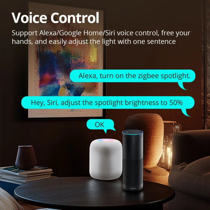 Zemismart ZigBee Smart Dimmable Spotlight Compatible with Alexa Smart Home Tuya Lighting Solution