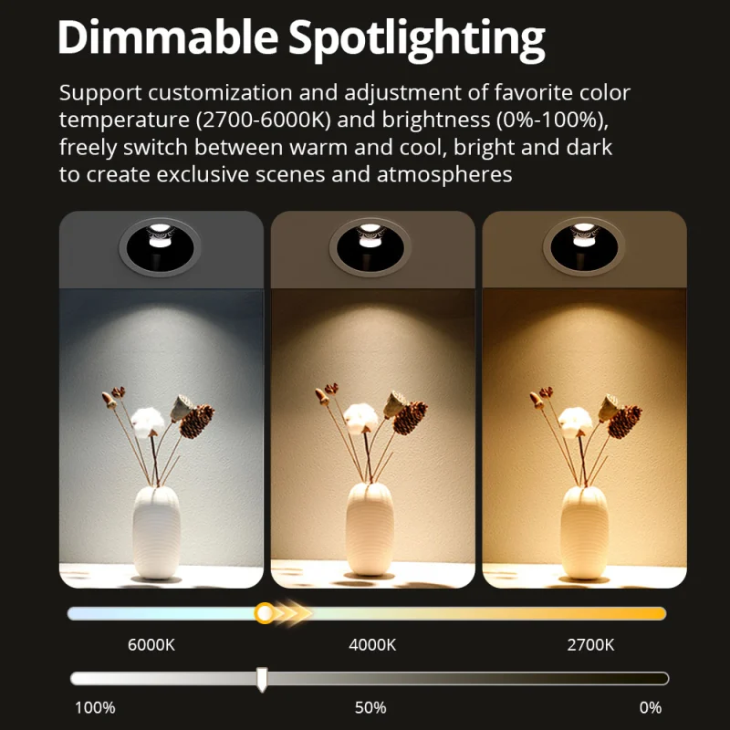 Zemismart ZigBee Smart Dimmable Spotlight Compatible with Alexa Smart Home Tuya Lighting Solution