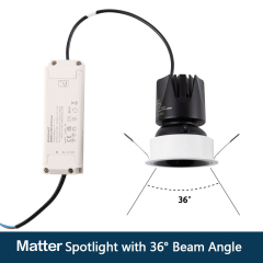 36 Degree Beam Angle