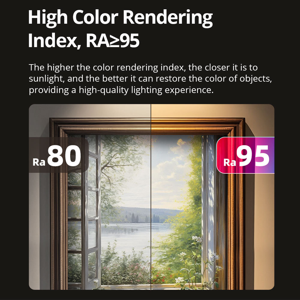 Zemismart Matter WiFi LED Spotlight 12W Anti-Glare Dimmable Ceiling Light Round Recessed Angle Adjustable Alexa Google Home App