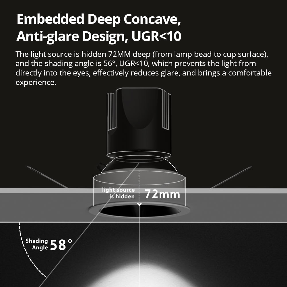 Zemismart Matter WiFi LED Spotlight 12W Anti-Glare Dimmable Ceiling Light Round Recessed Angle Adjustable Alexa Google Home App