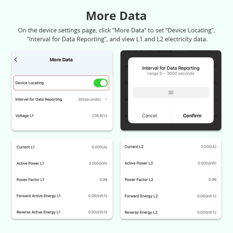 Zemismart Zigbee 2 Phase Smart Energy Meter Max 120A with 2 clamps works with Tuya measuring Alarm function Monitor 110v-240v