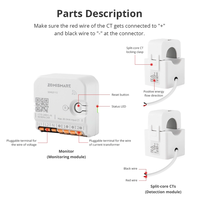 Zemismart Zigbee 2 Phase Smart Energy Meter Max 120A with 2 clamps works with Tuya measuring Alarm function Monitor 110v-240v