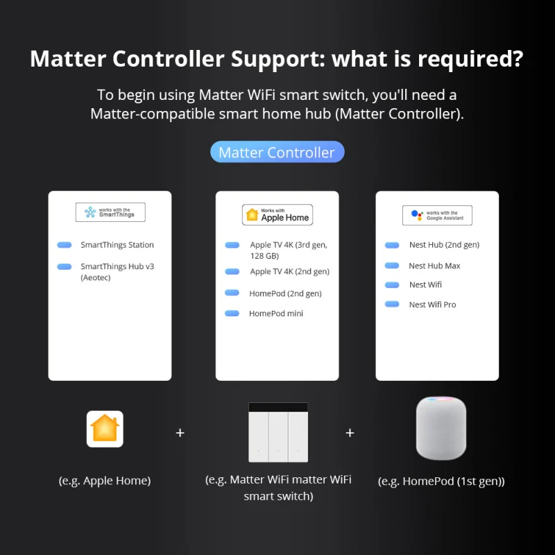 Zemismart Wifi Matter Smart Home Products DIY Name Switch Display Screen Light Touch Switch HomeKit Alexa Google Home Voice Control via Siri
