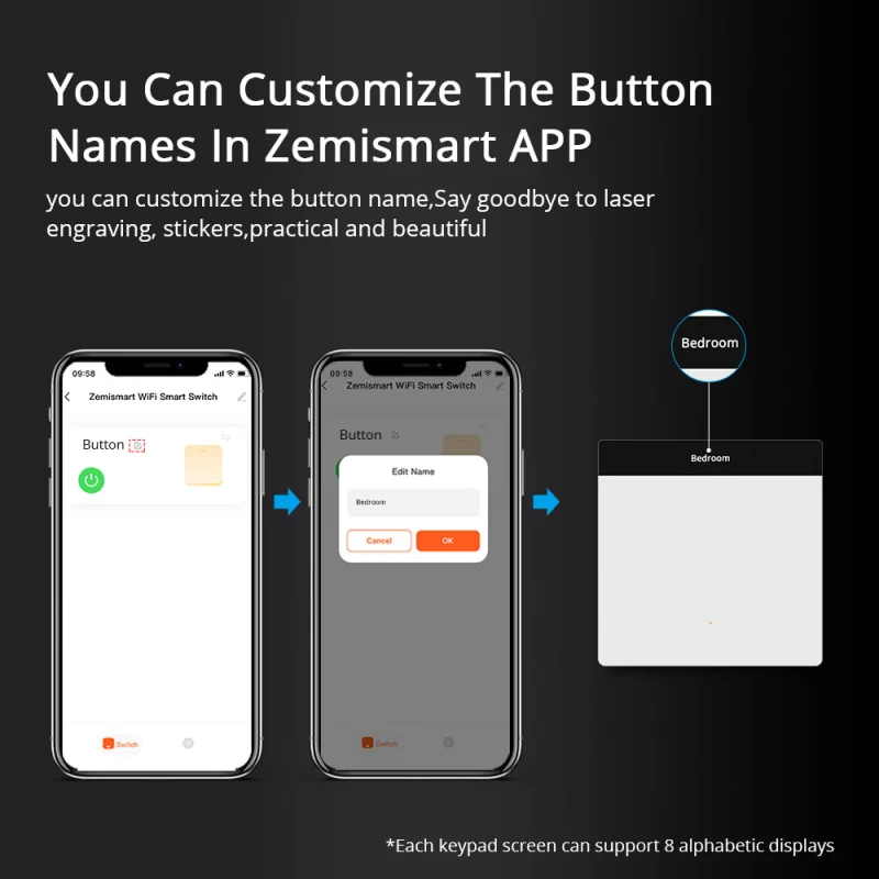 Zemismart Wifi Matter Smart Home Products DIY Name Switch Display Screen Light Touch Switch HomeKit Alexa Google Home Voice Control via Siri
