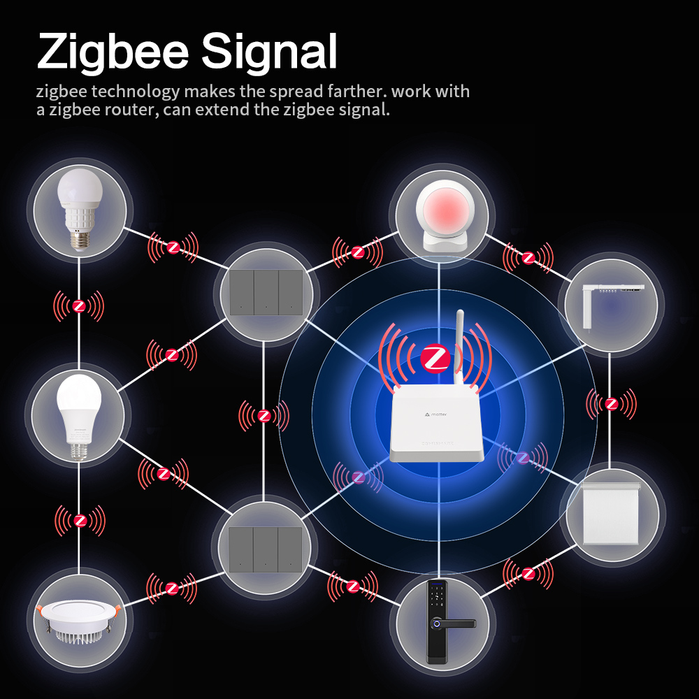 Zemismart Zigbee Neutral Switch Grey Color with  Aluminum Alloy Material works with Tuya HomeKit Google Home via M6 hub