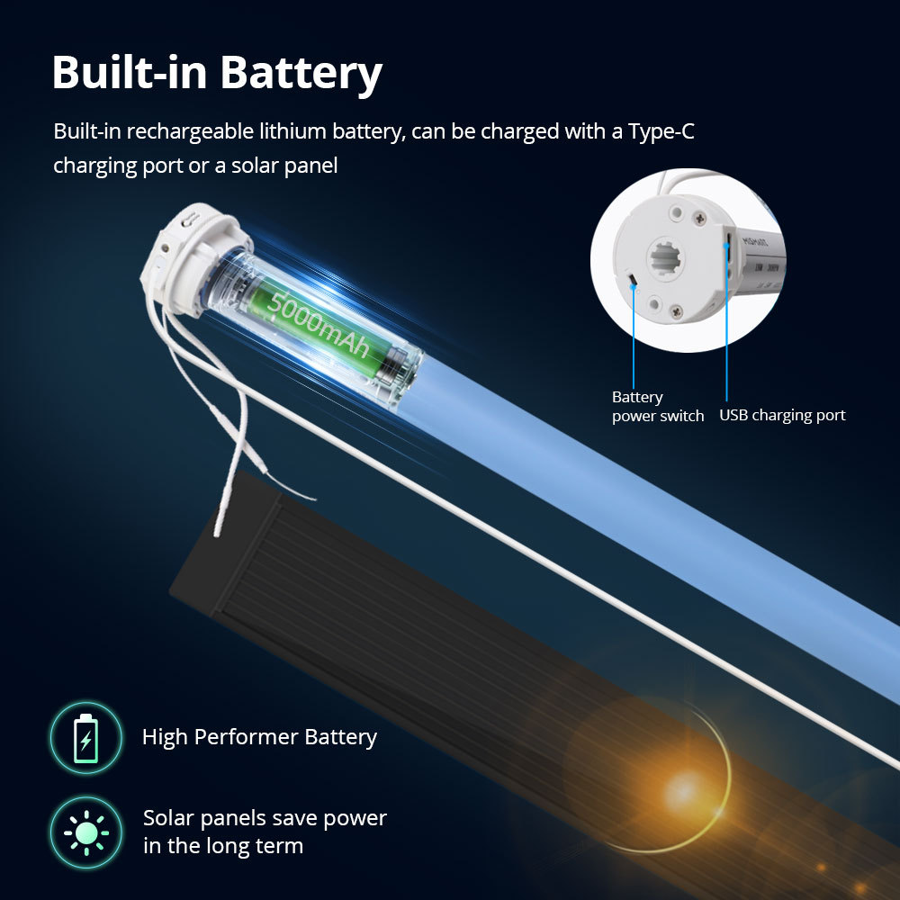 Zemismart Tuya Zigbee Rechargable Motorized Electric Blind Shade for 37mm Tube Homekit Alexa Google Home Voice Control Automatic Tubular Motor