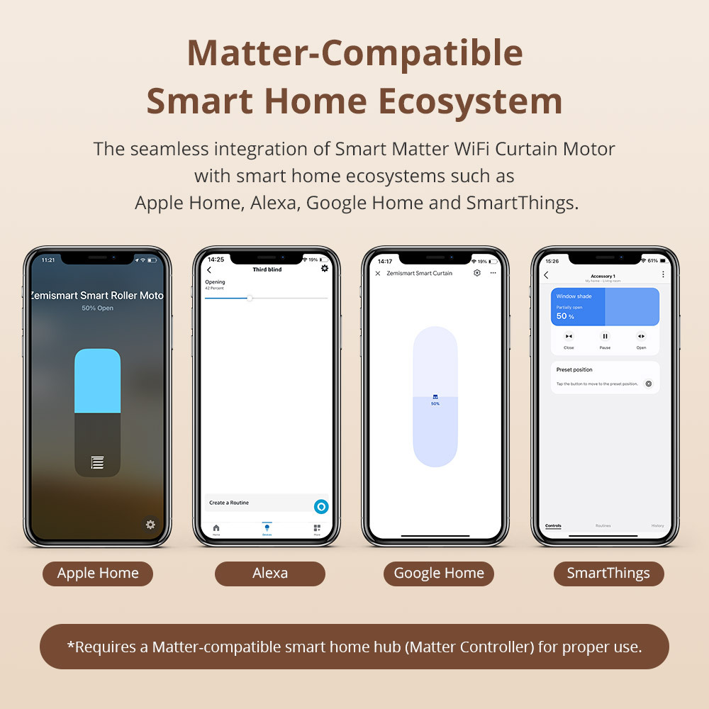 Zemismart Matter WiFi Smart Slide Curtain Motor Google Home Smartthings Home App Remote Control Automatic Curtain System