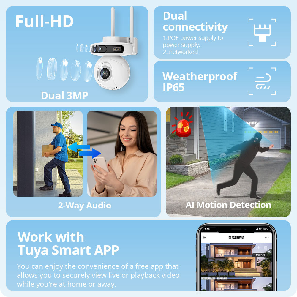 Zemismart Water Proof Outdoor Camera works with Tuya Wifi Dual Lens Dual Screen Tracking Security Protection Surveillance SD 3MP+3MP Card AI Motion Sensor