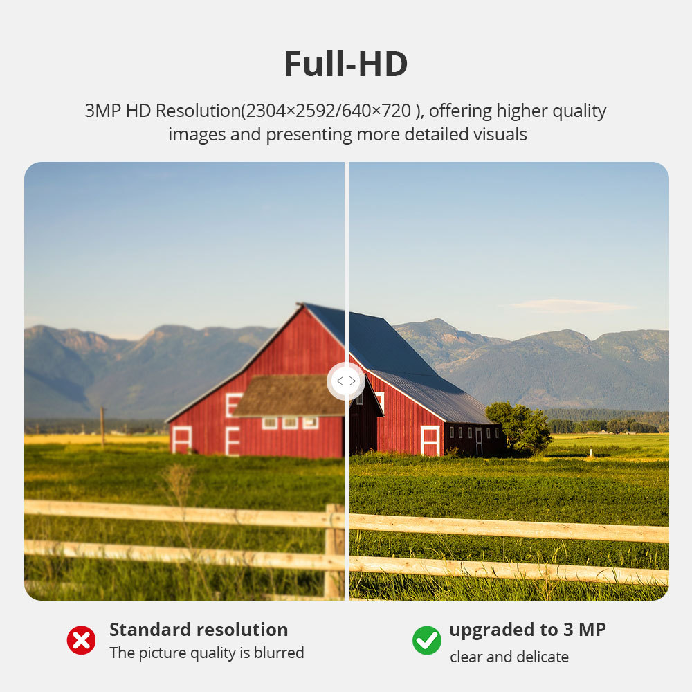 Zemismart Water Proof Outdoor Camera works with Tuya Wifi Dual Lens Dual Screen Tracking Security Protection Surveillance SD 3MP+3MP Card AI Motion Sensor