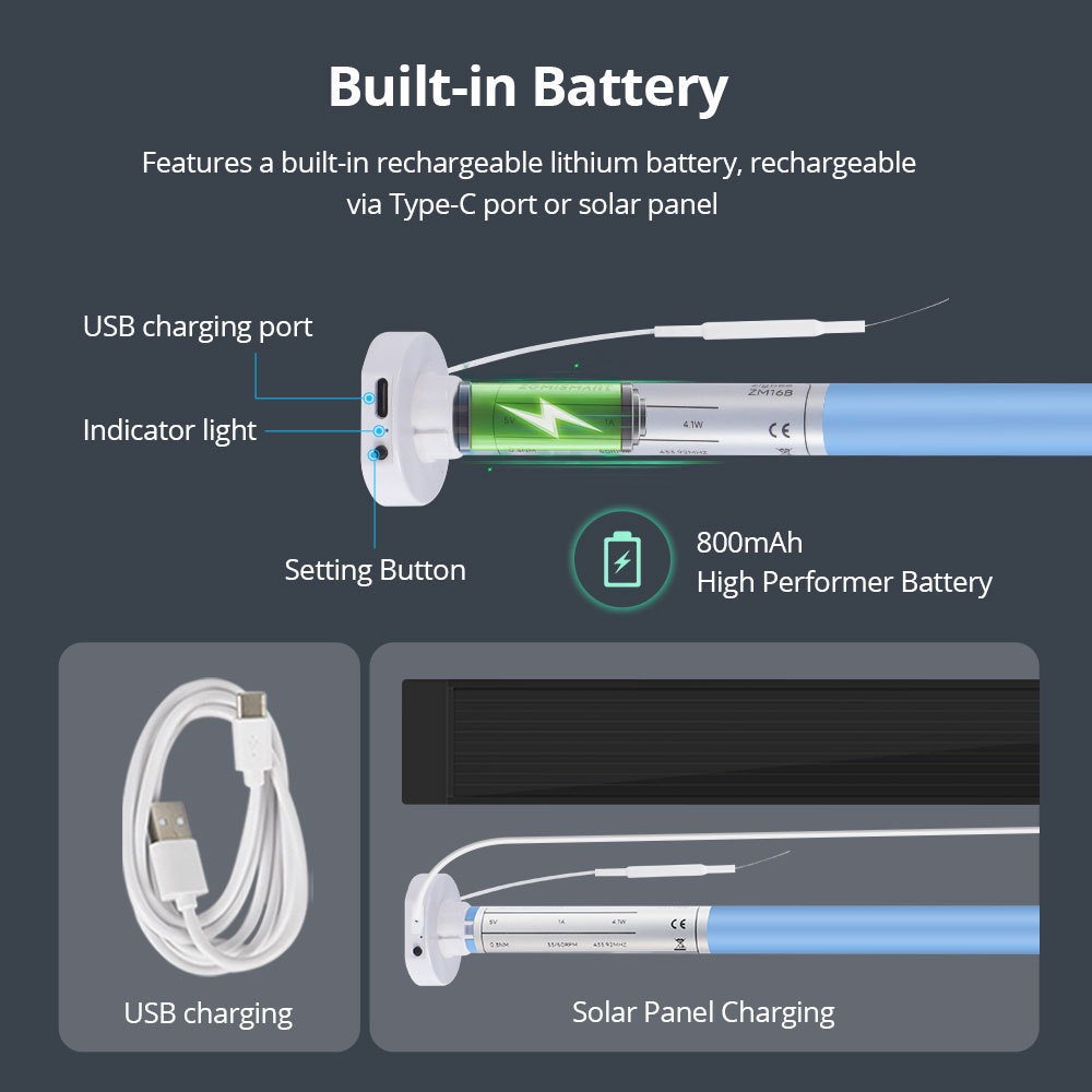 Zemismart Matter over Thread Rechargable Blind Motor compatible with 17/25/28mm Tubes HomeKit Google Home SmartThings App Siri Control