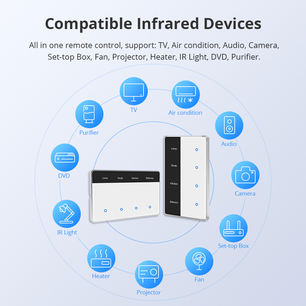 Zemismart Zigbee Smart Screen Switch with IR Display Screen Light Touch US Switch works with Tuya DIY Name Switch