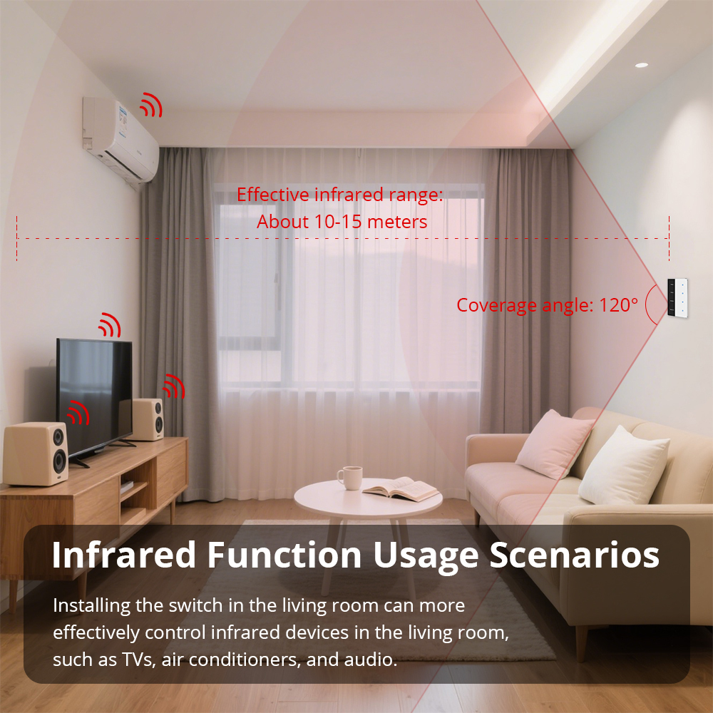 Zemismart Zigbee Smart Screen Switch with IR Display Screen Light Touch US Switch works with Tuya DIY Name Switch