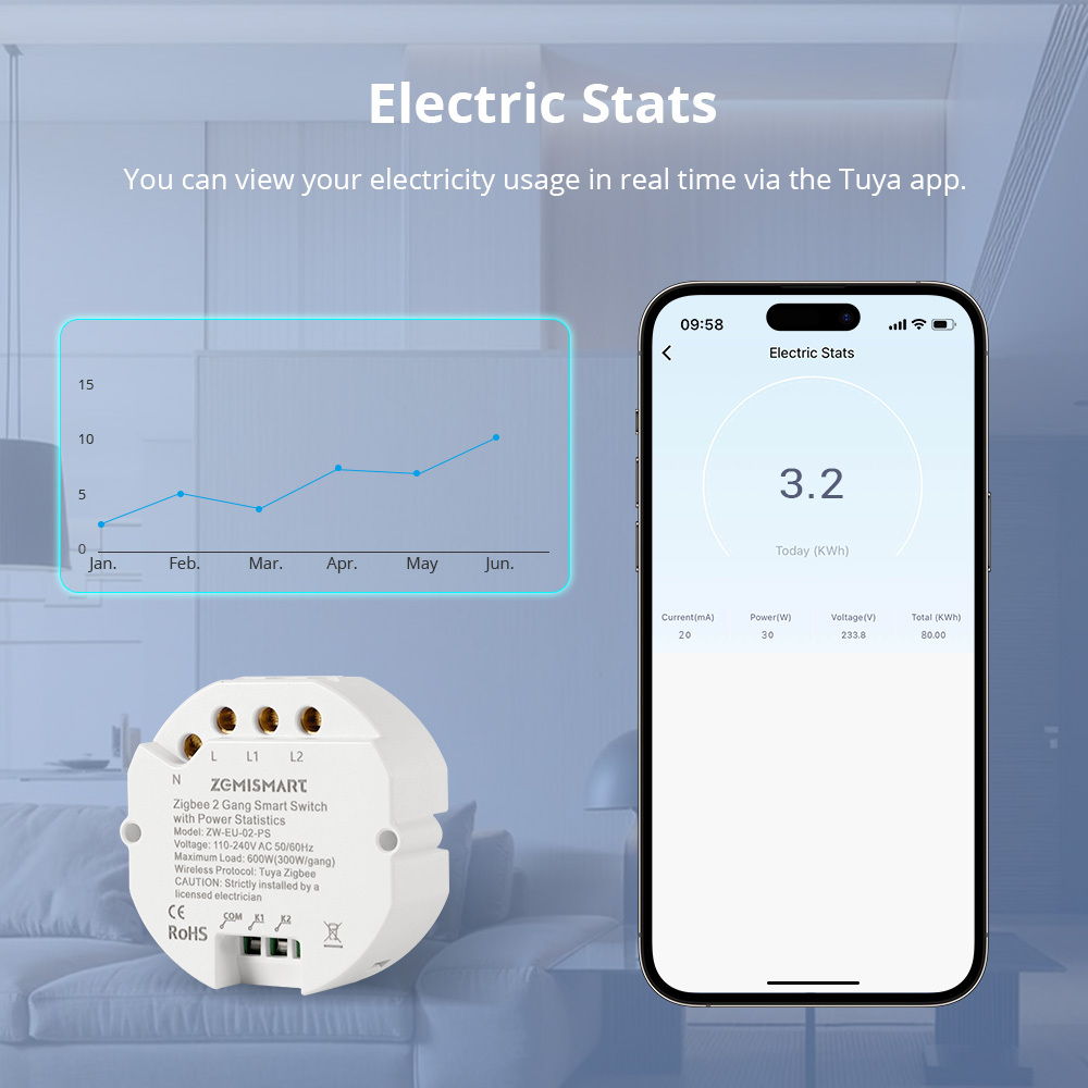 Zigbee 3.0 Light Switch DIY Breaker Module works with Tuya zigbee hub SmartThings Hubitat APP Remote Control Home 1/2 Way