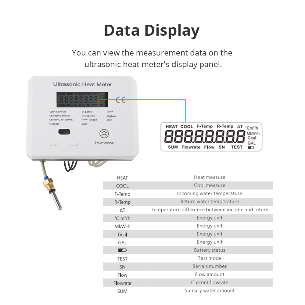 Zigbee Smart Ultrasonic Heat Meter LCD Display Air Conditioner Cold and Heat Water Meter Heating Energy Meter Work with Tuya App