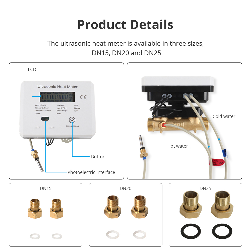Zigbee Smart Ultrasonic Heat Meter LCD Display Air Conditioner Cold and Heat Water Meter Heating Energy Meter Work with Tuya App
