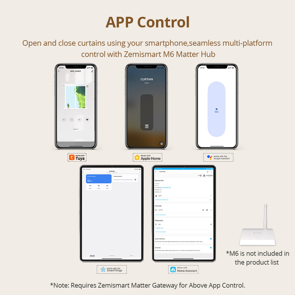 Zemismart Zigbee Roller Blinds Built-in-Battery Motor Solar Panel