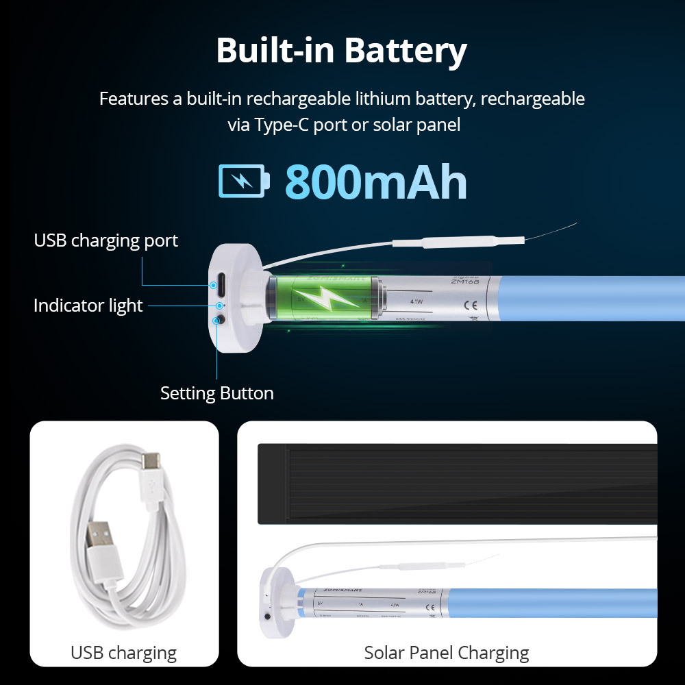 Zemismart Zigbee Roller Blinds Built-in-Battery Motor Solar Panel Optional for 17mm 25mm 28mm Tube works with Tuya Alexa Google Assistant