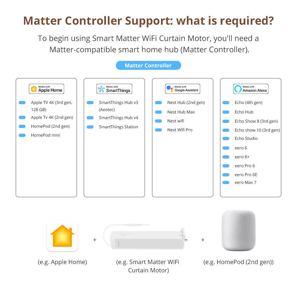 Zemismart Matter WiFi Smart Slide Curtain Motor Google Home Smartthings Home App Remote Control Automatic Curtain System