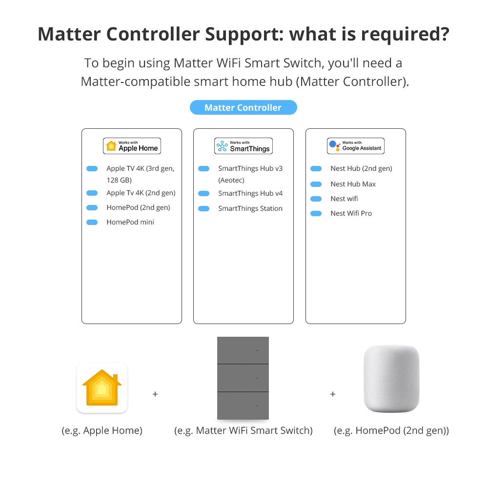 Zemismart Matter over Wifi Neutral Switch Grey Color with Aluminum Alloy Material Compatible HomeKit Google Home SmartThings App Control