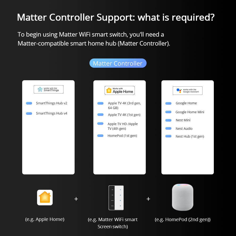 Zemismart Matter over Wifi DIY Name Switch Smart Display Screen Light Touch US Switch  Alexa Google Home HomeKit Siri Voice Control SAA