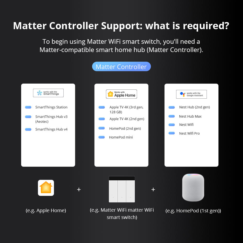Zemismart Wifi Matter Smart Home Products DIY Name Switch Display Screen Light Push Switch HomeKit Alexa Google Home Voice Control via Siri