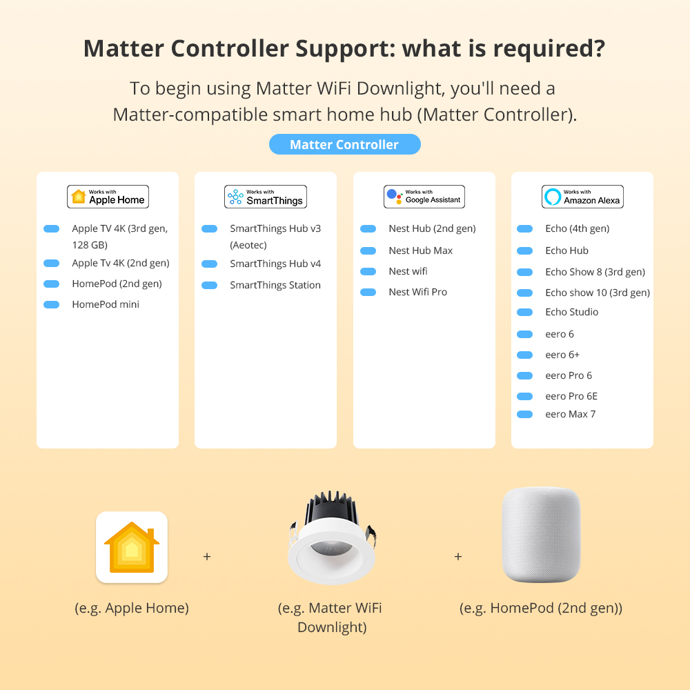 Zemismart Matter WiFi LED Downlight IP44 CCT 12W Dimmable Light Anti-Glare Support Homekit Smartthings Alexa Google Home Control