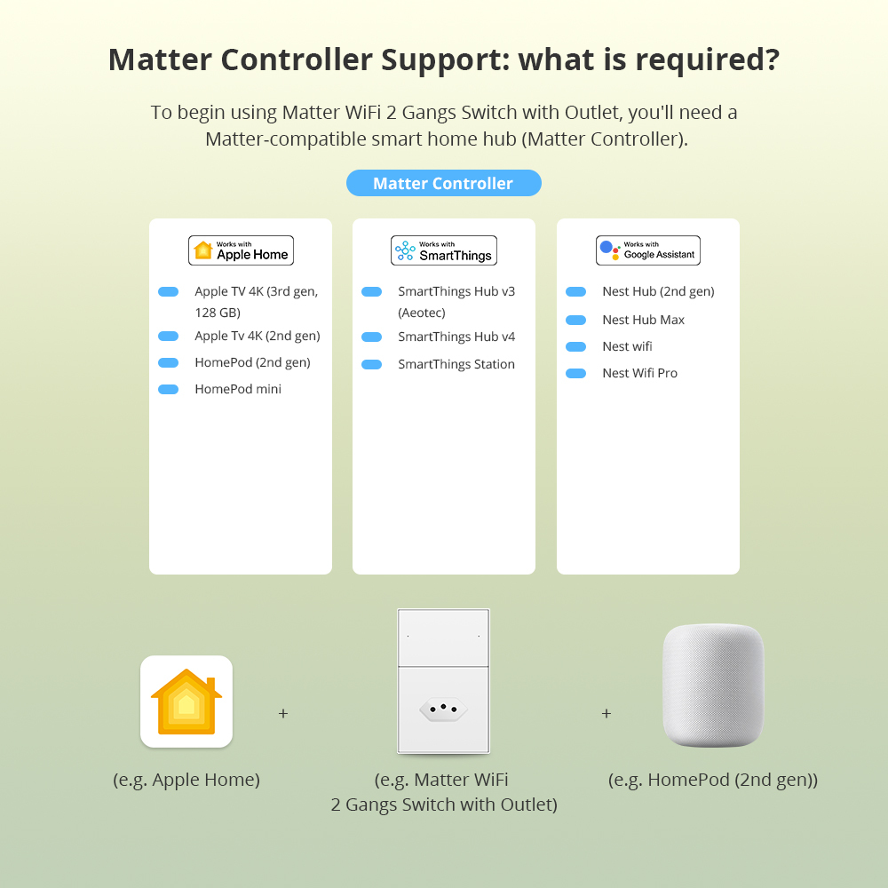 Zemismart Matter over Wifi 10A Brazil Socket 1 Poles Brazilian Wall Outlet Smartthings Homekit Google Home Control