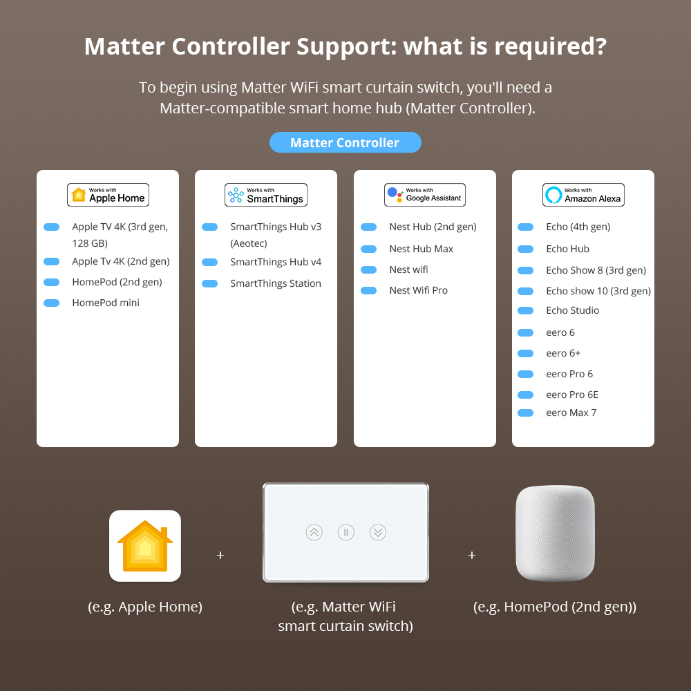 Zemismart Matter over Wifi Smart Curtain Switch Compatible Home SmartThings Google Home App Control
