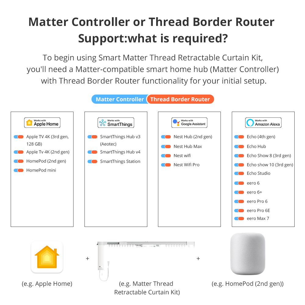 Zemismart Matter Thread Electric Retractable Curtain Track and Smart Motor Homekit SmartThings Home Assistant Alexa Google Home