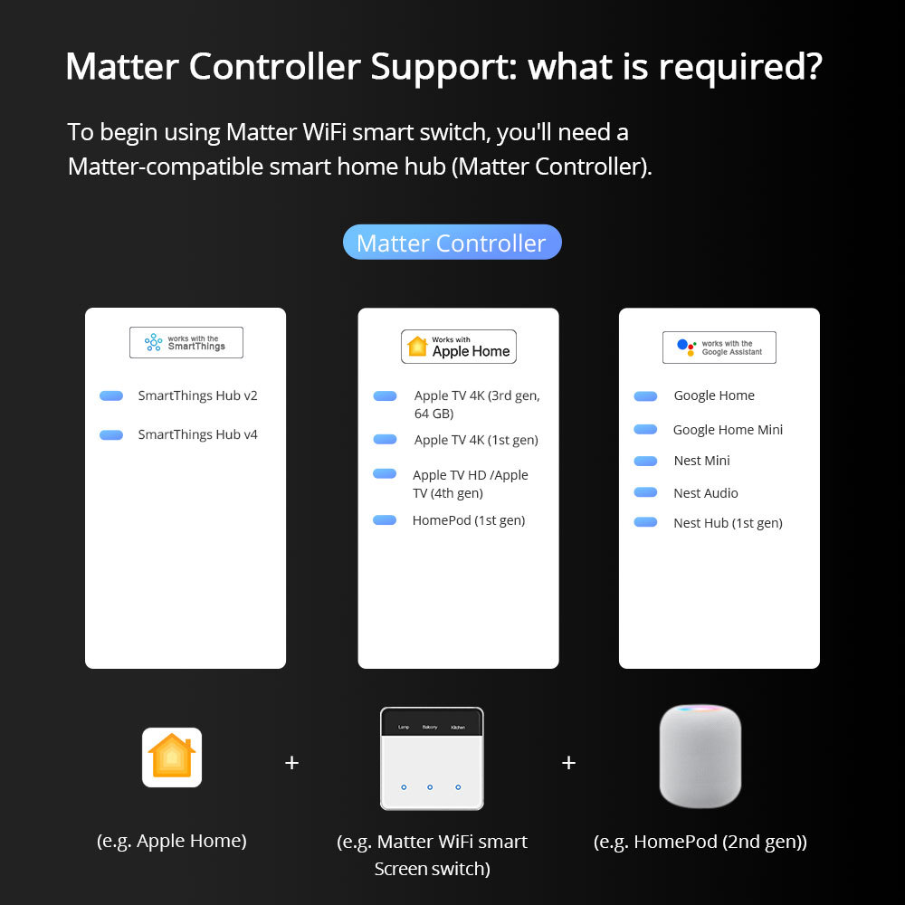 Zemismart Matter over Wifi Smart Home Products DIY Name Switch Display Screen Light Touch Switch Google Home HomeKit SmartThings App Control