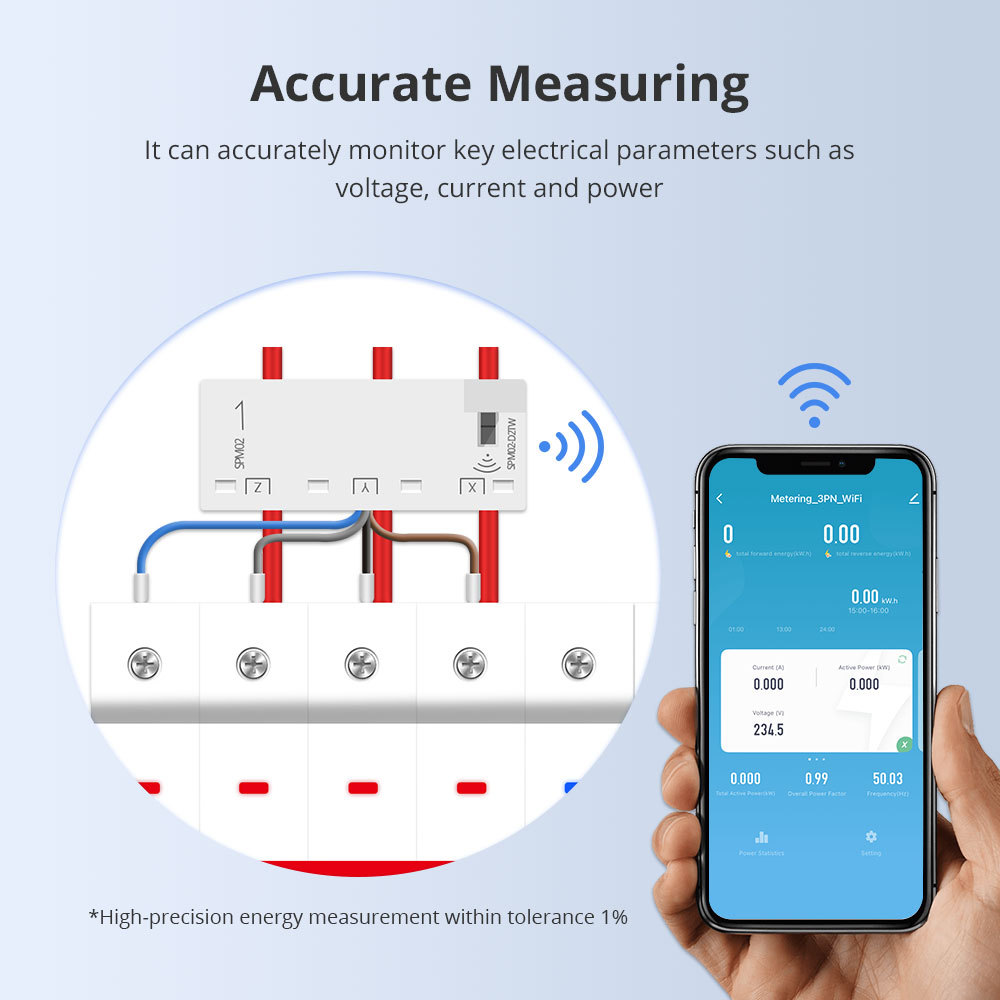 Zemismart 3 Phase WiFi Energy Meter Smart Power Consumption Monitor Max 63A Measure Alarm 208V 415V works with Tuya Smart Life App