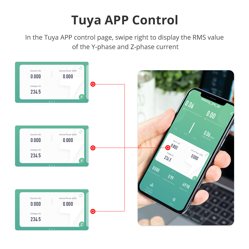 Zemismart Zigbee 3 Phase Electric Energy Meter 63A Smart Power Consumption Monitor Sensor Zigbee2mqtt works with Tuya Home Assistant