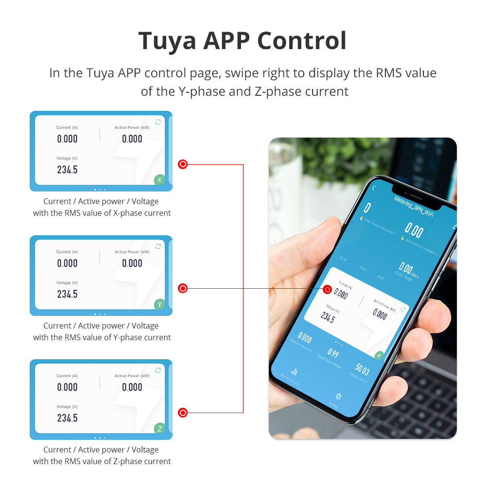 Zemismart 3 Phase WiFi Energy Meter Smart Power Consumption Monitor Max 63A Measure Alarm 208V 415V works with Tuya Smart Life App