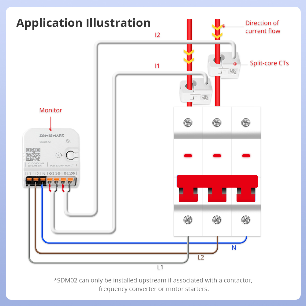 Zemismart Wifi 2 Phase Smart Energy Meter Max 120A with 2 clamps works with Tuya measuring Alarm function Monitor 110v-240v