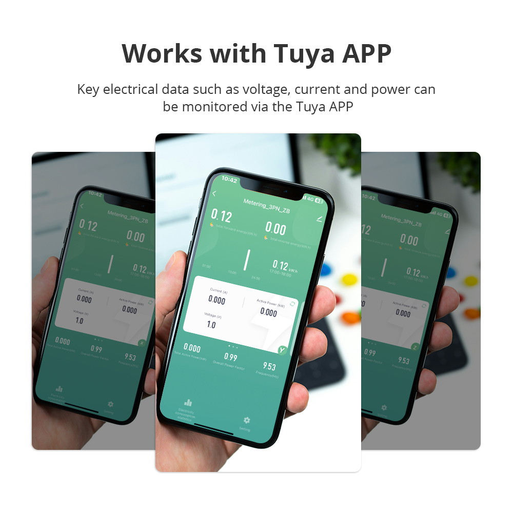 Zemismart Zigbee 3 Phase Smart Energy Meter Max 120A with 3 clamps works with Tuya measuring Alarm function Monitor 110v-240v