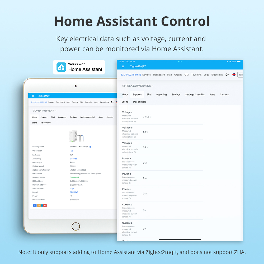 Zemismart Zigbee 3 Phase Electric Energy Meter 63A Smart Power Consumption Monitor Sensor Zigbee2mqtt works with Tuya Home Assistant