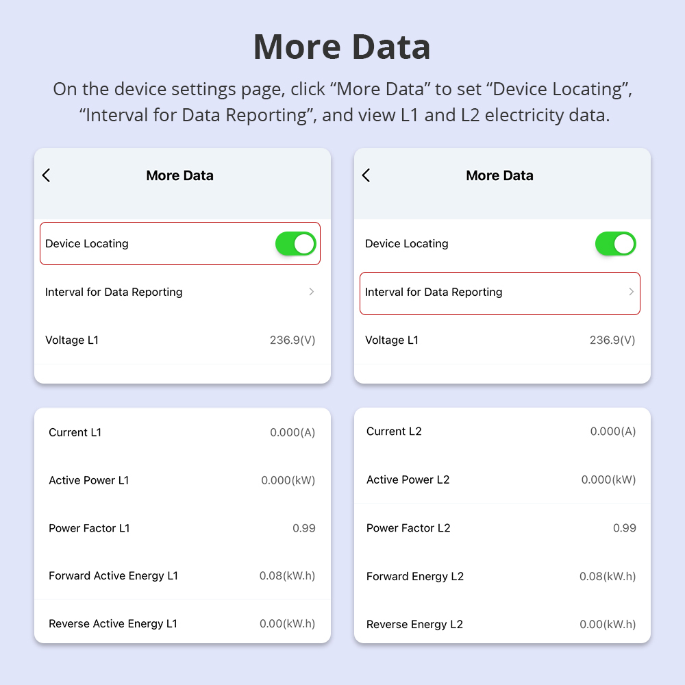 Zemismart Wifi 2 Phase Smart Energy Meter Max 120A with 2 clamps works with Tuya measuring Alarm function Monitor 110v-240v